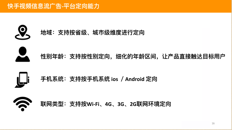 快手視頻推廣