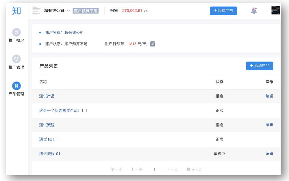 知乎推廣管理