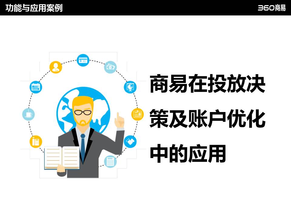 360搜索廣告推廣