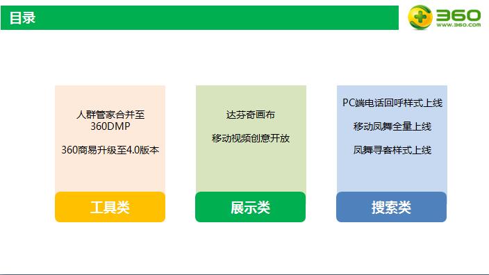 360推廣開戶