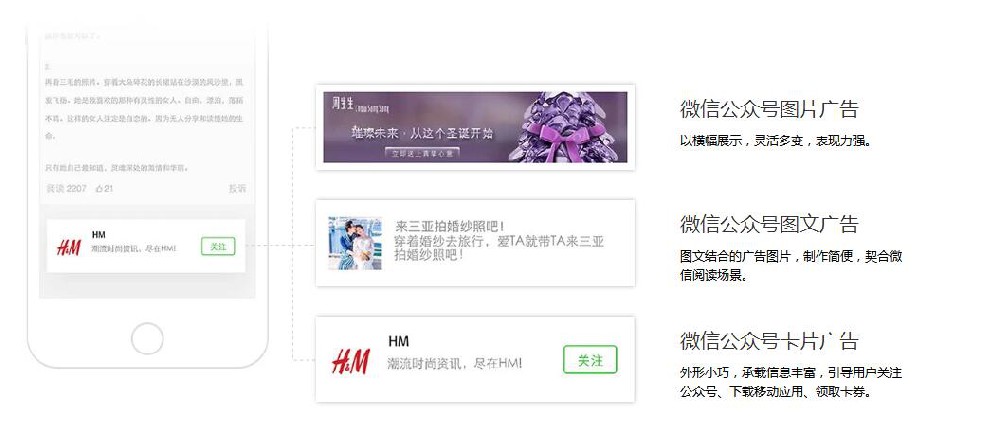 微信公眾號(hào)廣告