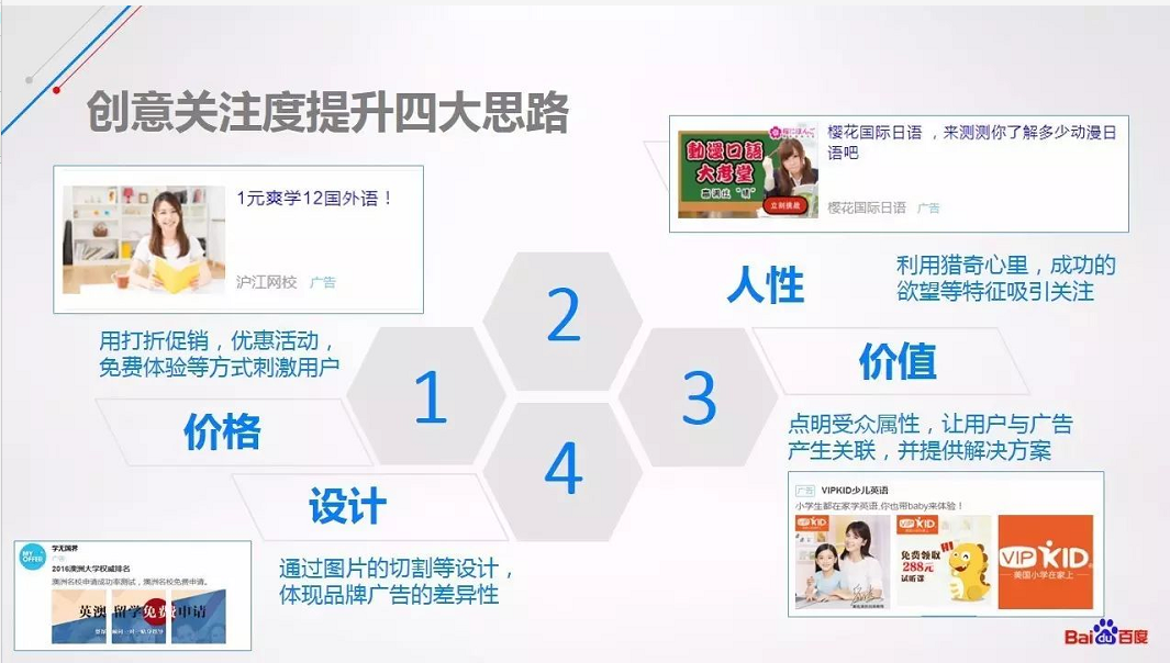 百度推廣