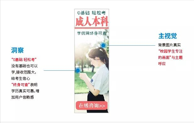 百度推廣