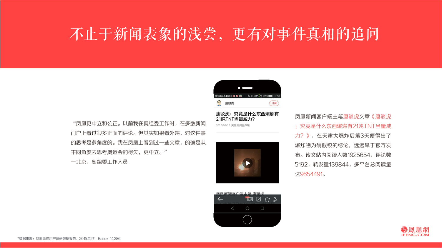 鳳凰網(wǎng)推廣形式