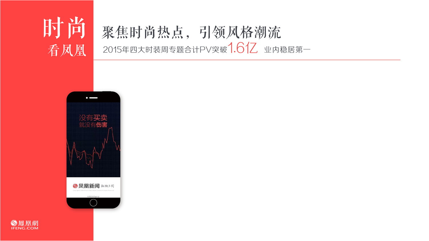 鳳凰網(wǎng)廣告