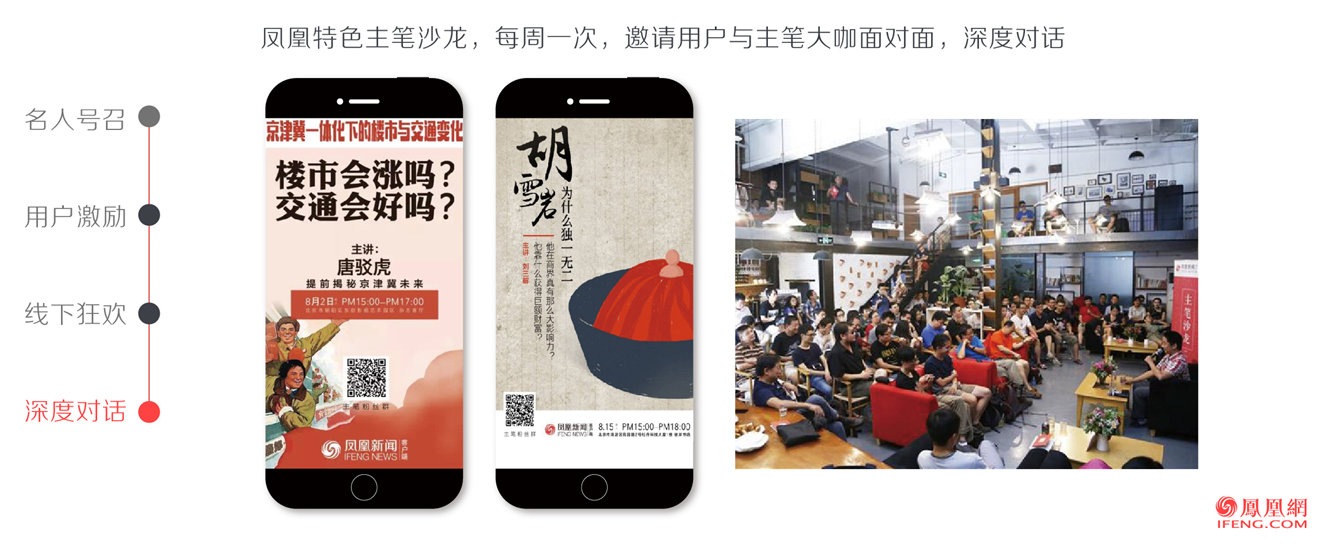 鳳凰網(wǎng)廣告推廣