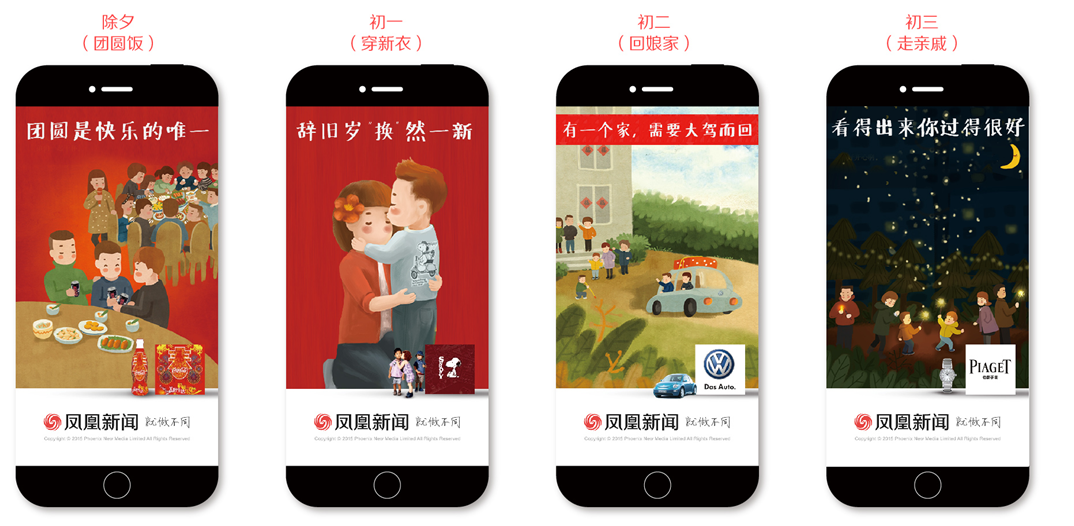 鳳凰網(wǎng)推廣形式
