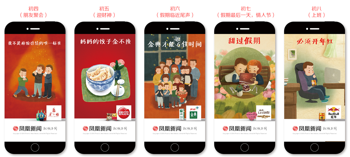 鳳凰網(wǎng)廣告展現(xiàn)形式