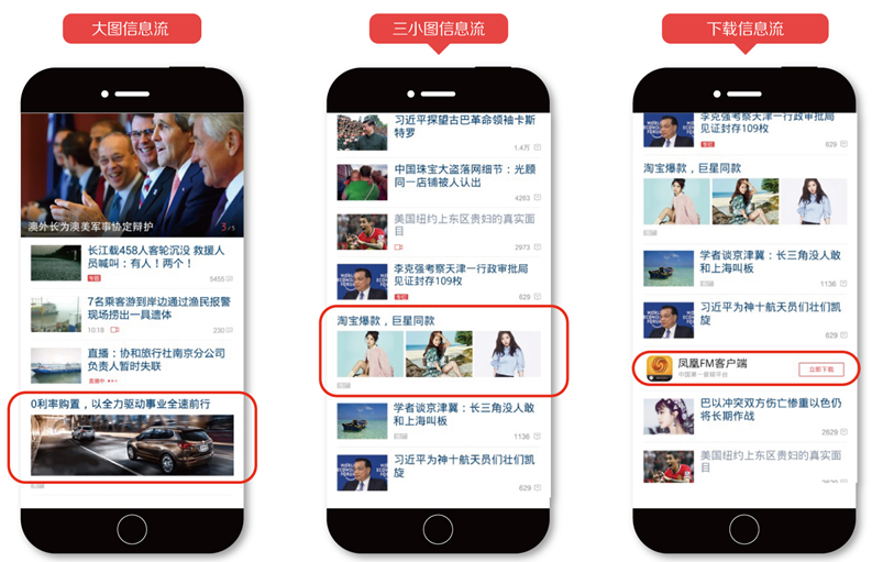 鳳凰網(wǎng)推廣形式