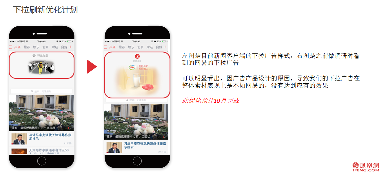 鳳凰網(wǎng)廣告