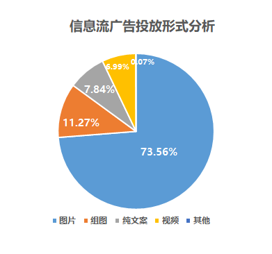 她社區推廣