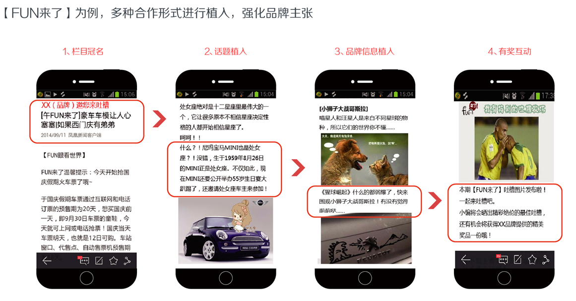 鳳凰網(wǎng)推廣
