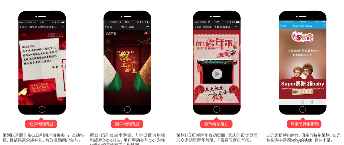 鳳凰網(wǎng)推廣形式
