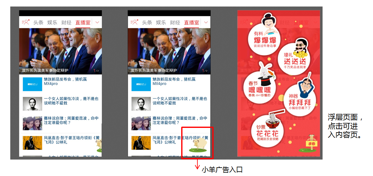 鳳凰網(wǎng)推廣展現(xiàn)形式