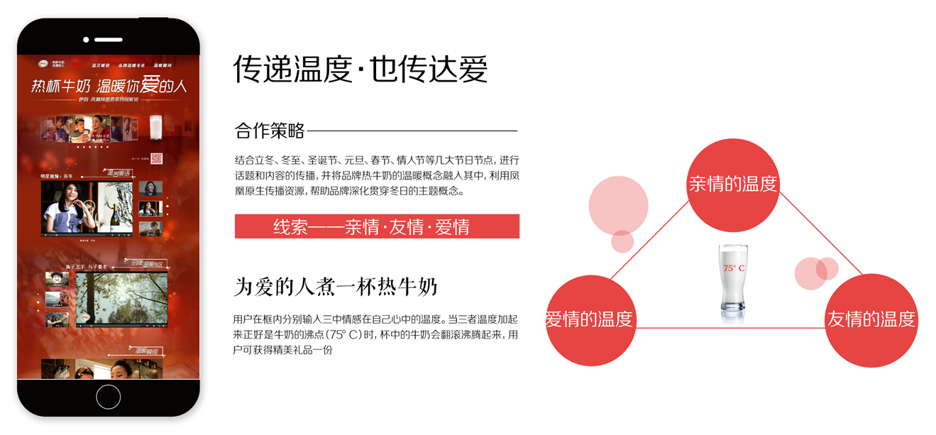 鳳凰網(wǎng)廣告