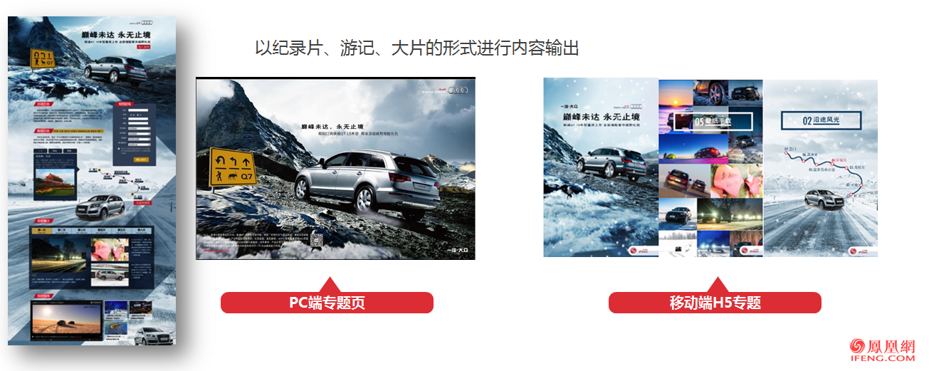 鳳凰網(wǎng)APP推廣形式