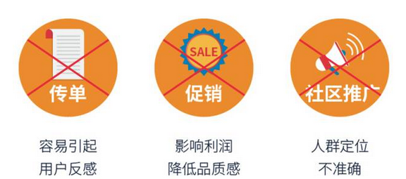 快手推廣