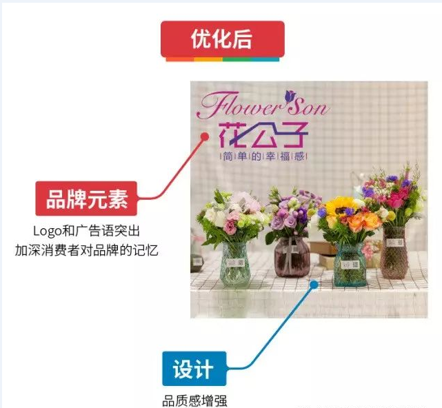 媽媽網(wǎng)推廣