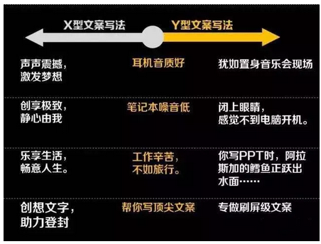 暴風影音推廣
