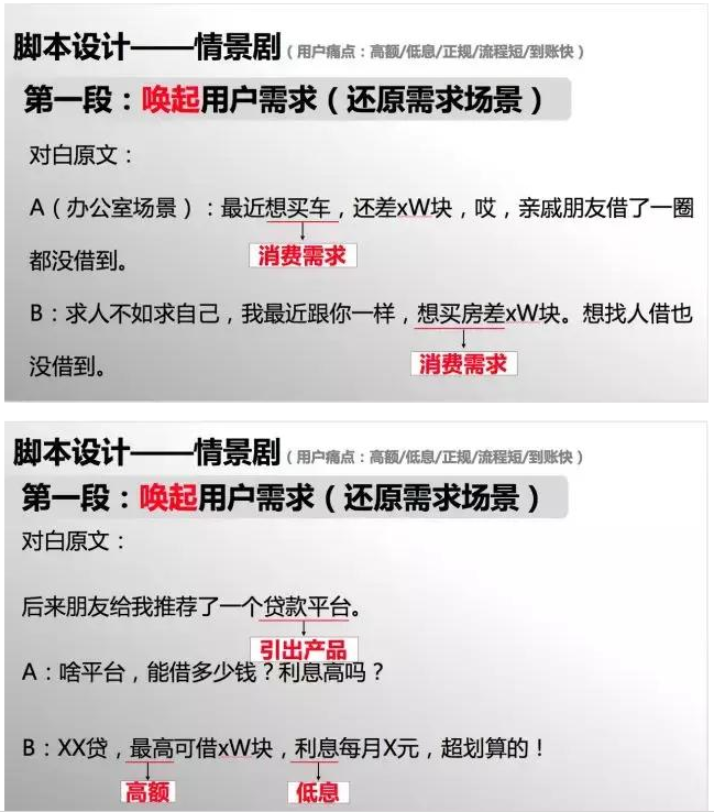 快手推廣