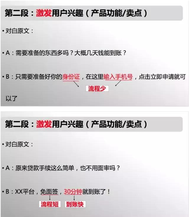 知乎推廣
