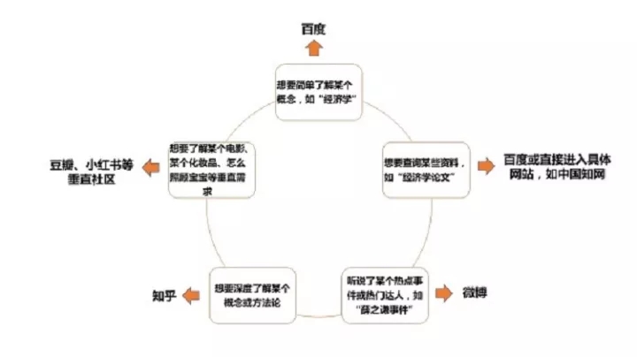 快手開戶介紹圖片