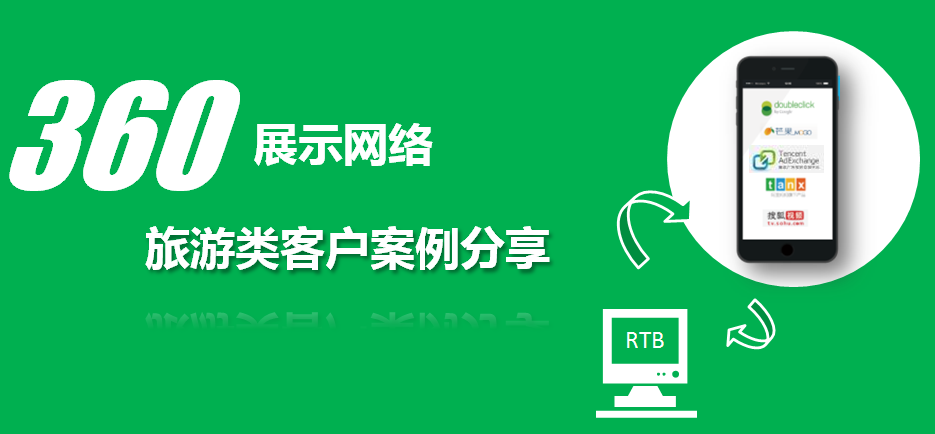 電商行業(yè)360賬戶推廣數(shù)據(jù)分析