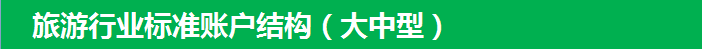 旅游行業(yè)標(biāo)準(zhǔn)廣告賬戶結(jié)構(gòu)（大中型）
