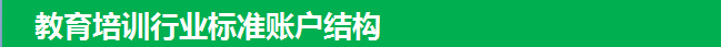360搜索推廣教育培訓(xùn)行業(yè)標(biāo)準(zhǔn)賬戶結(jié)構(gòu)