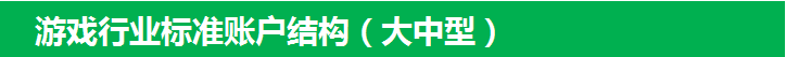 360廣告游戲行業(yè)標(biāo)準(zhǔn)賬戶結(jié)構(gòu)（大中型）