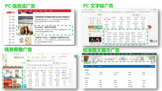 360搜索推廣有哪些媒體資源？