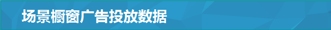 場景櫥窗廣告投放數據