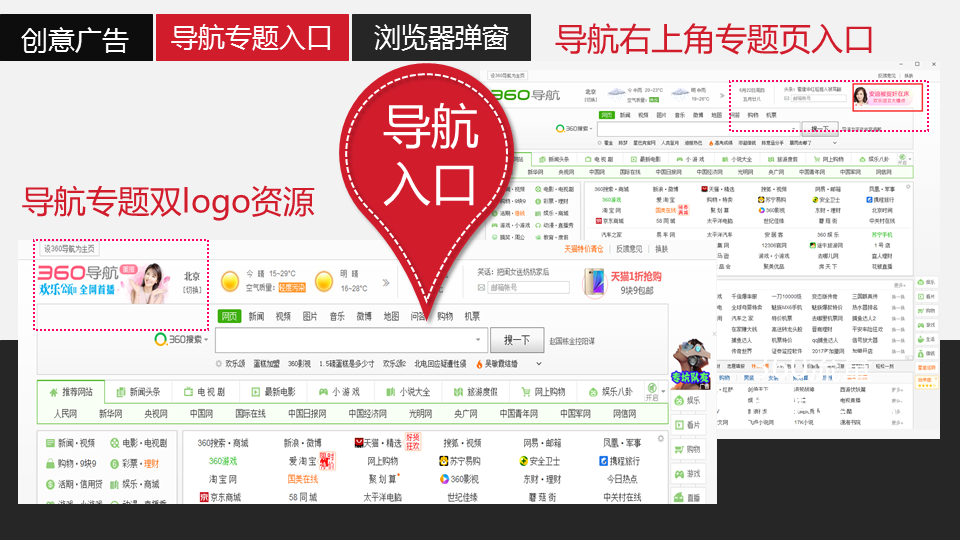 360導(dǎo)航推廣