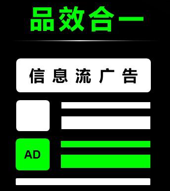 廣告的品效合一