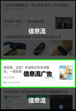 信息流展現樣式