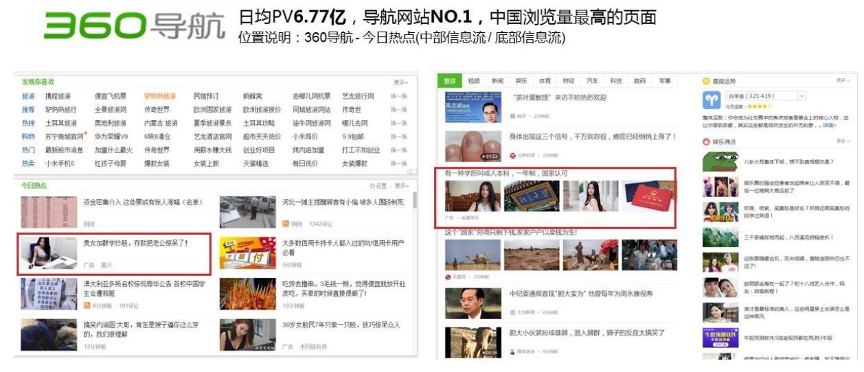 360PC信息流-主要展現位置說明