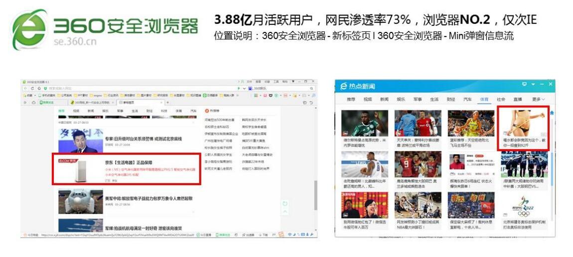 PC信息流-主要展現位置說明