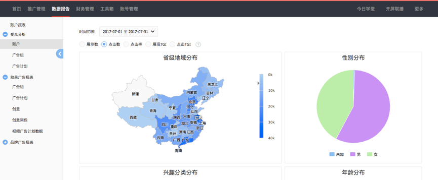 快手廣告后臺：數據分析