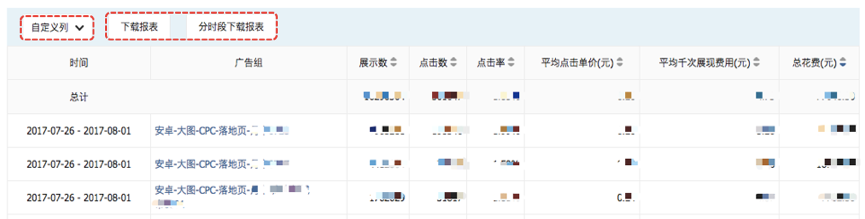 快手廣告后臺：自定義數據報告
