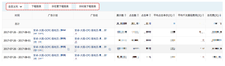 快手廣告后臺：自定義查看
