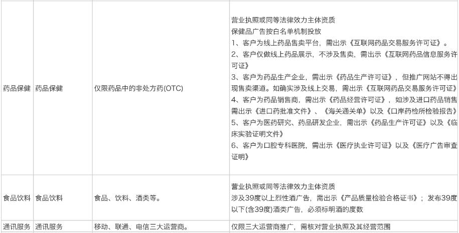 快手開戶