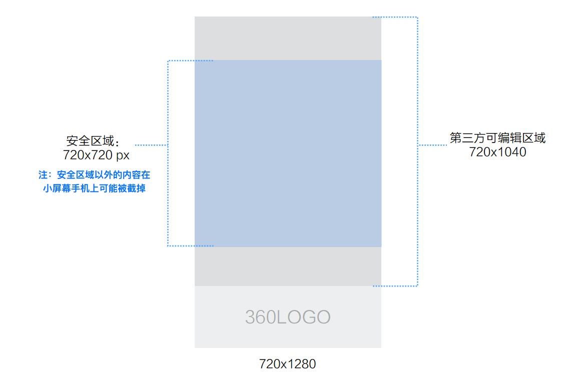 360安全衛(wèi)士推廣