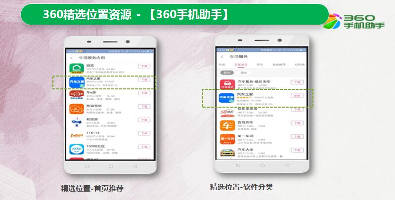 360推廣