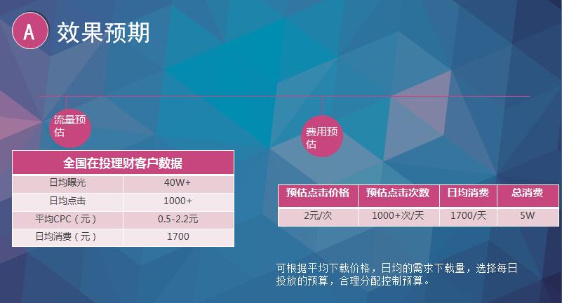 360開戶