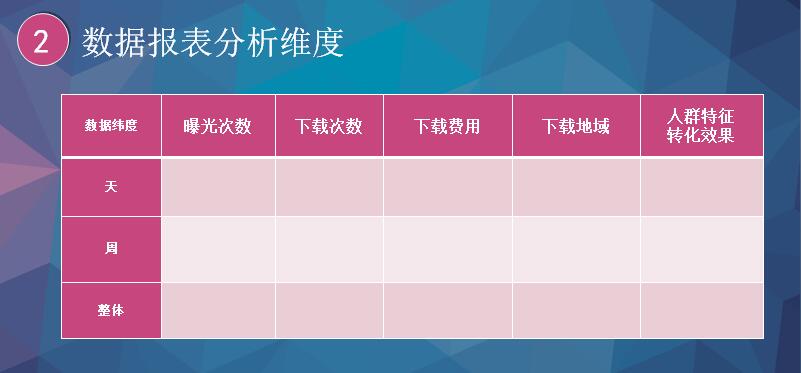 360搜索推廣