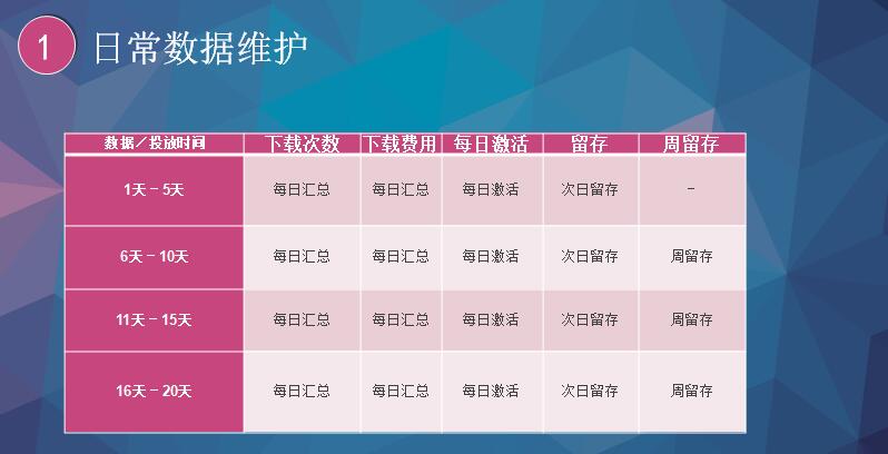 360廣告開戶