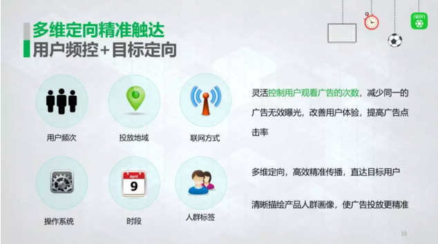 懂球帝是怎么投放廣告的