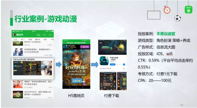 懂球帝推廣展現樣式