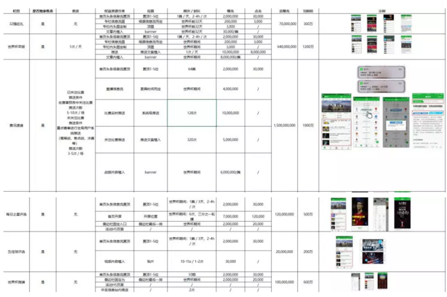 懂球帝推廣開戶方式