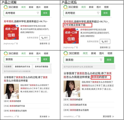 360手機端廣告